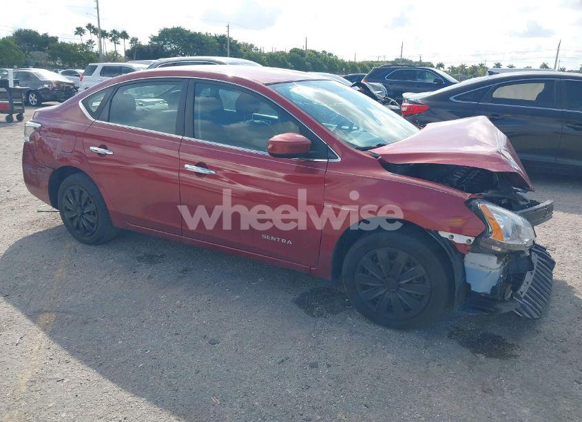 2015 Nissan Sentra FE+ S/S/SL/SR/SV (VIN 3N1AB7AP7FL664510) main photo