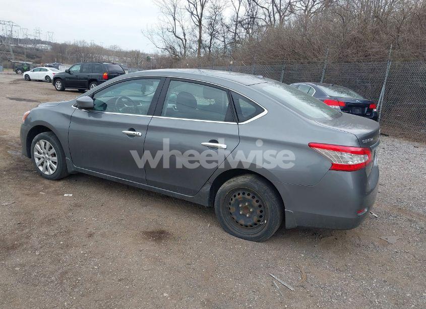 Photo 3 of 2015 Nissan Sentra SV (VIN 3N1AB7AP7FL682151)