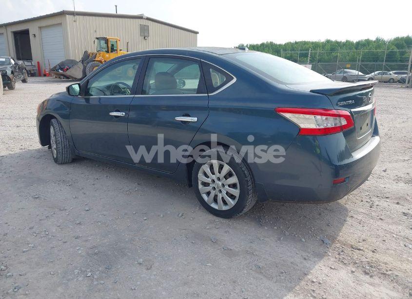 Photo 3 of 2015 Nissan Sentra SV (VIN 3N1AB7AP7FY283727)