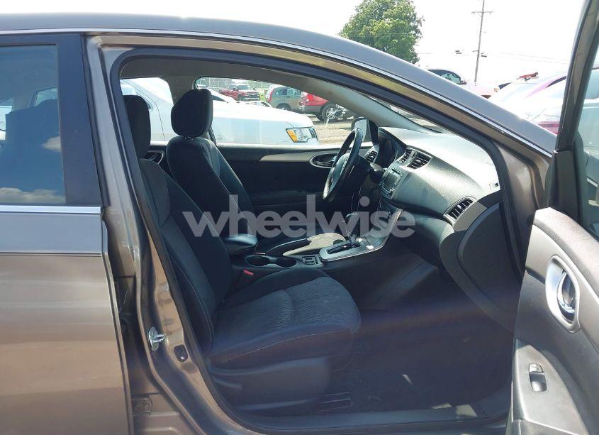 Photo 5 of 2015 Nissan Sentra SV (VIN 3N1AB7AP7FY315432)