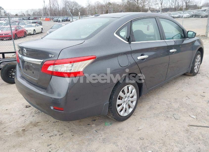 Photo 4 of 2015 Nissan Sentra SV (VIN 3N1AB7AP7FY320131)