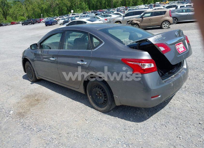 Photo 3 of 2015 Nissan Sentra S (VIN 3N1AB7AP7FY327063)