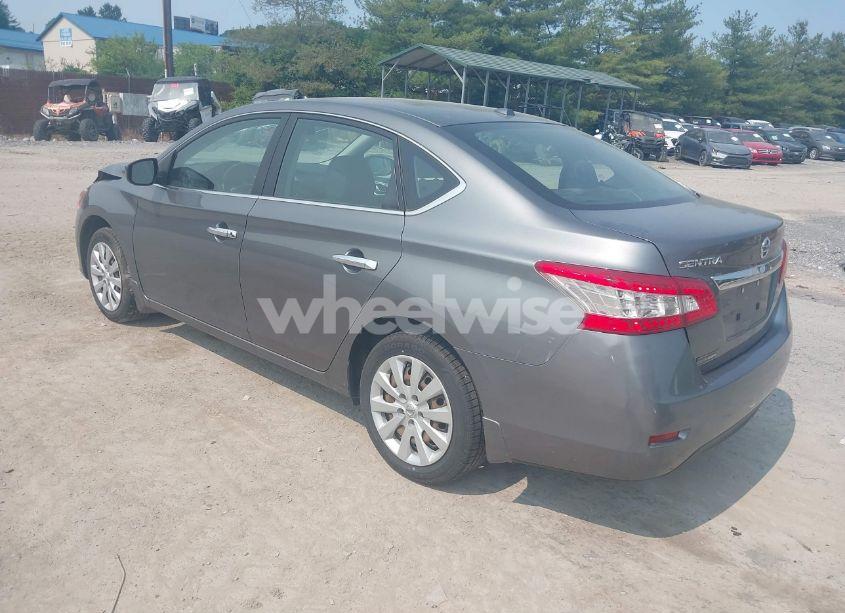 Photo 3 of 2015 Nissan Sentra SV (VIN 3N1AB7AP7FY349239)