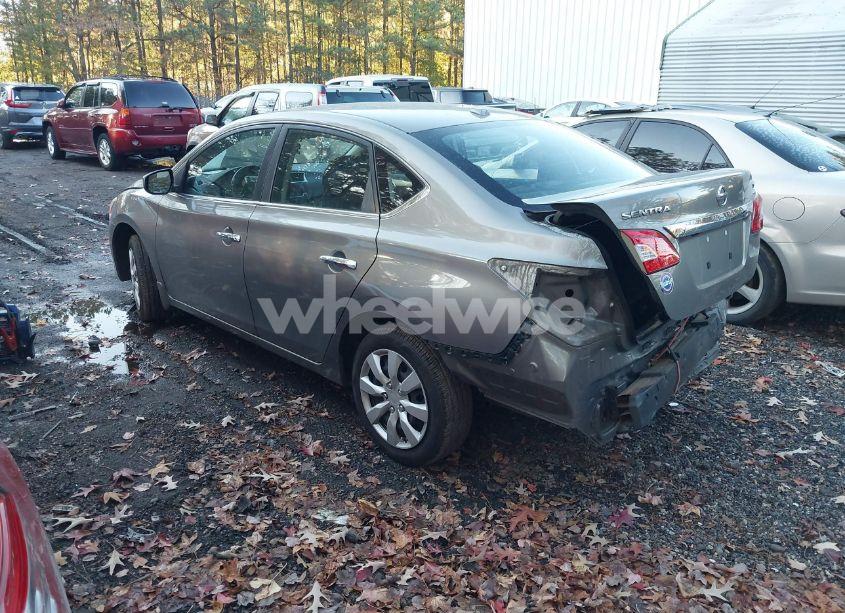Photo 3 of 2015 Nissan Sentra SV (VIN 3N1AB7AP8FL681543)