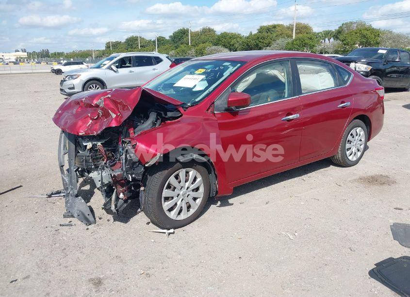 Photo 2 of 2015 Nissan Sentra SV (VIN 3N1AB7APXFL688221)