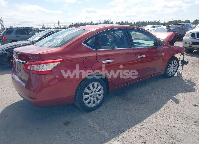 Photo 4 of 2015 Nissan Sentra SV (VIN 3N1AB7APXFL688221)