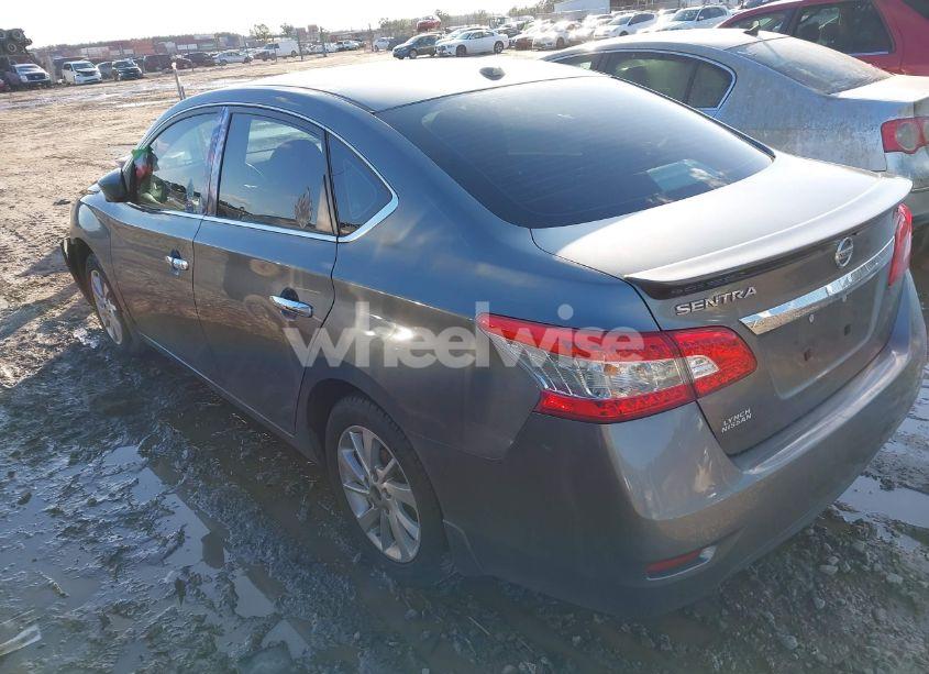 Photo 3 of 2015 Nissan Sentra SV (VIN 3N1AB7APXFY289246)