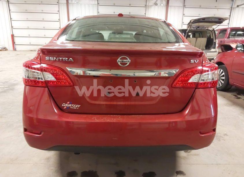 Photo 16 of 2015 Nissan Sentra SV (VIN 3N1AB7APXFY350434)