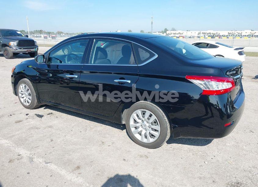 Photo 3 of 2015 Nissan Sentra S (VIN 3N1AB7APXFY366682)
