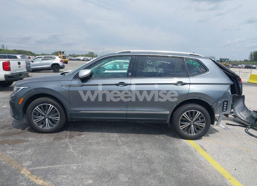 Photo 15 of 2024 Volkswagen Tiguan (VIN 3VV3B7AX4RM203903)