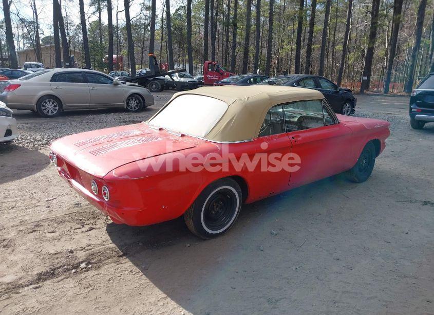 Photo 4 of 1964 Chevrolet Corvair (VIN 40967W244862)