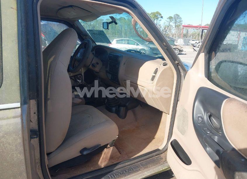 Photo 5 of 2003 Mazda B2300 SE (VIN 4F4YR16D03TM04306)