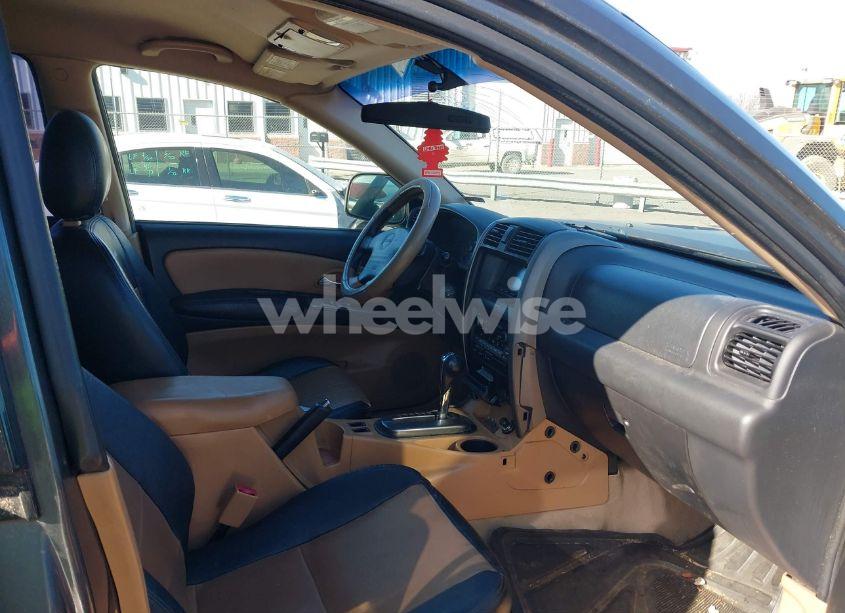 Photo 5 of 2002 Isuzu Axiom XS (VIN 4S2DF58X624608507)