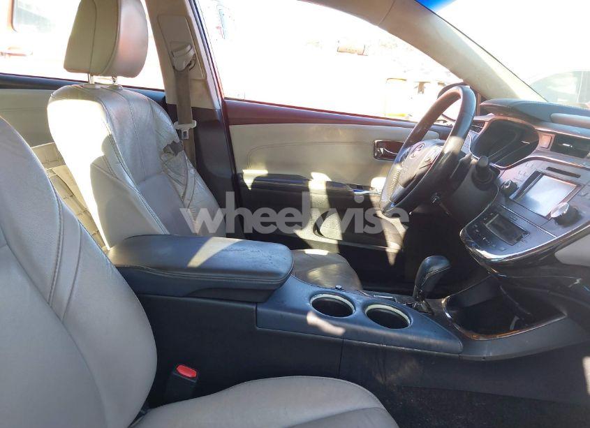 Photo 5 of 2015 Toyota Avalon XLE (VIN 4T1BK1EB3FU155321)