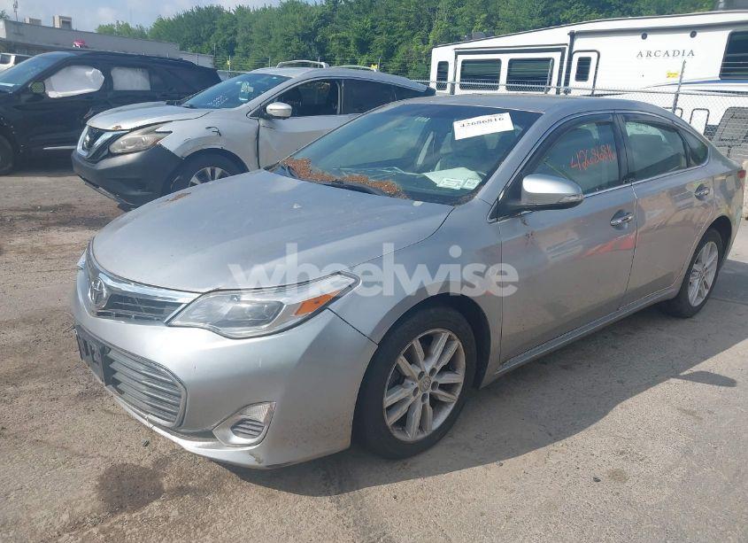 Photo 2 of 2015 Toyota Avalon XLE (VIN 4T1BK1EB5FU144935)