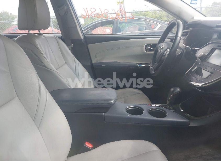 Photo 5 of 2015 Toyota Avalon XLE (VIN 4T1BK1EB5FU144935)