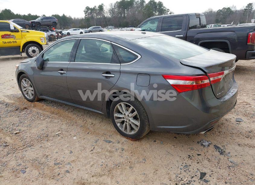 Photo 3 of 2015 Toyota Avalon XLE (VIN 4T1BK1EB5FU169219)