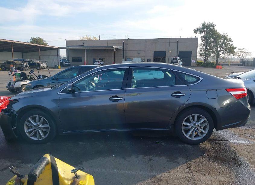 Photo 15 of 2015 Toyota Avalon XLE (VIN 4T1BK1EB9FU164489)