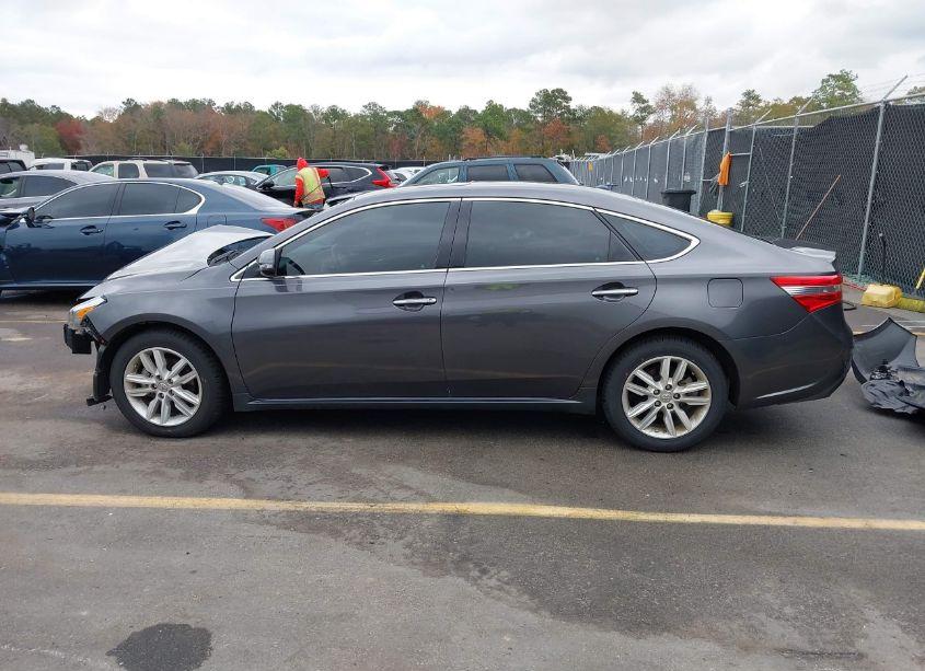 Photo 15 of 2015 Toyota Avalon XLE PREMIUM (VIN 4T1BK1EBXFU186128)