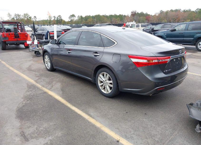 Photo 3 of 2015 Toyota Avalon XLE PREMIUM (VIN 4T1BK1EBXFU186128)