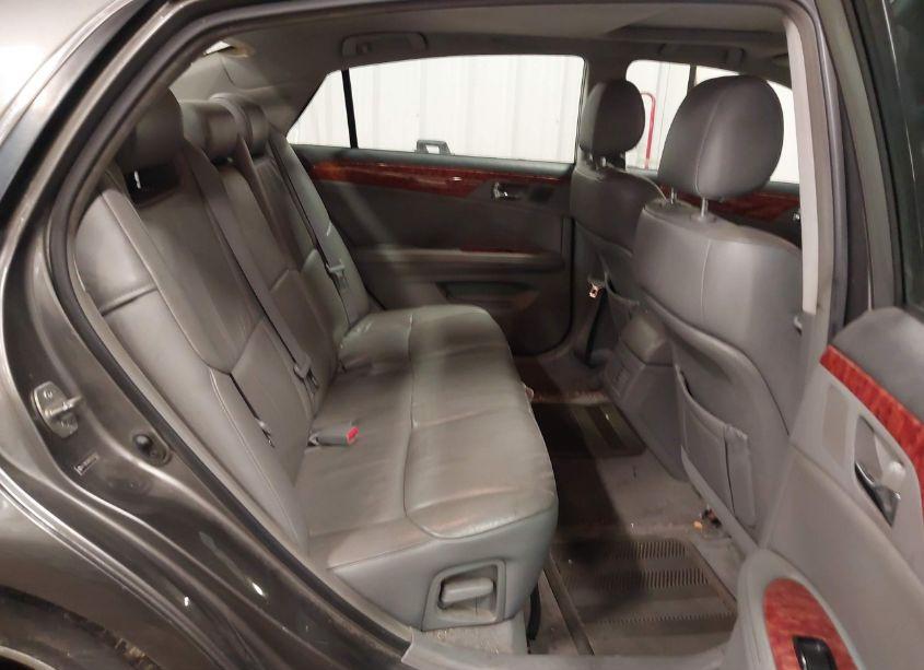 Photo 8 of 2005 Toyota Avalon XLS (VIN 4T1BK36B05U045321)