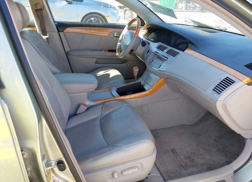 Photo 5 of 2006 Toyota Avalon LIMITED (VIN 4T1BK36B06U109147)