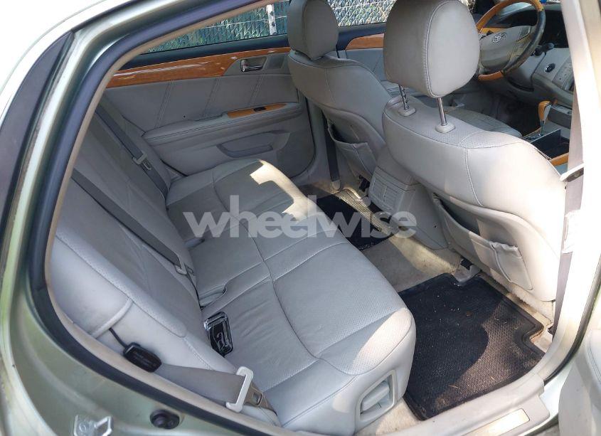 Photo 8 of 2007 Toyota Avalon LIMITED (VIN 4T1BK36B07U190202)