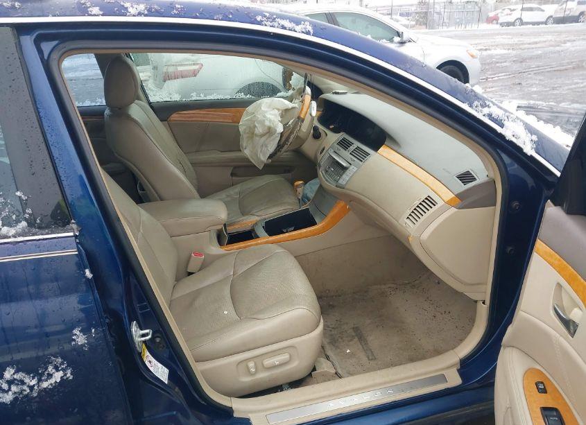 Photo 5 of 2006 Toyota Avalon LIMITED (VIN 4T1BK36B16U114244)