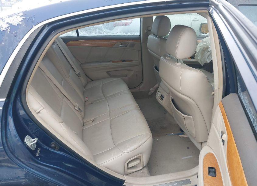 Photo 8 of 2006 Toyota Avalon LIMITED (VIN 4T1BK36B16U114244)