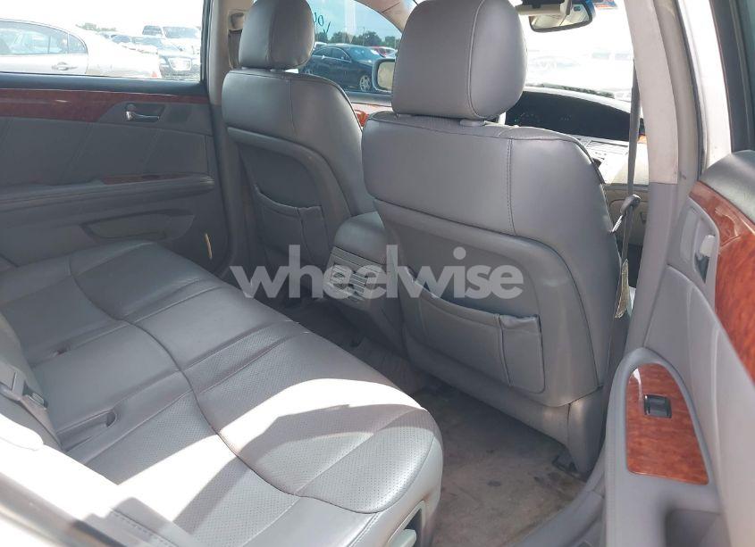 Photo 8 of 2007 Toyota Avalon LIMITED (VIN 4T1BK36B17U171125)