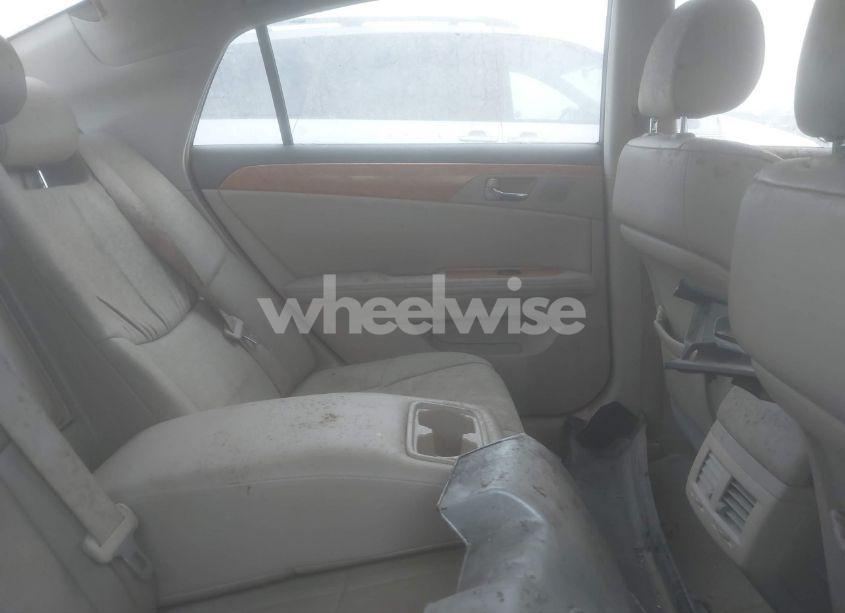 Photo 8 of 2005 Toyota Avalon XLS (VIN 4T1BK36B25U036684)