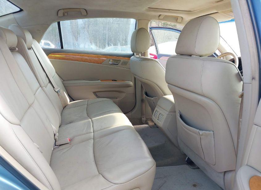 Photo 8 of 2006 Toyota Avalon XLS (VIN 4T1BK36B26U065684)