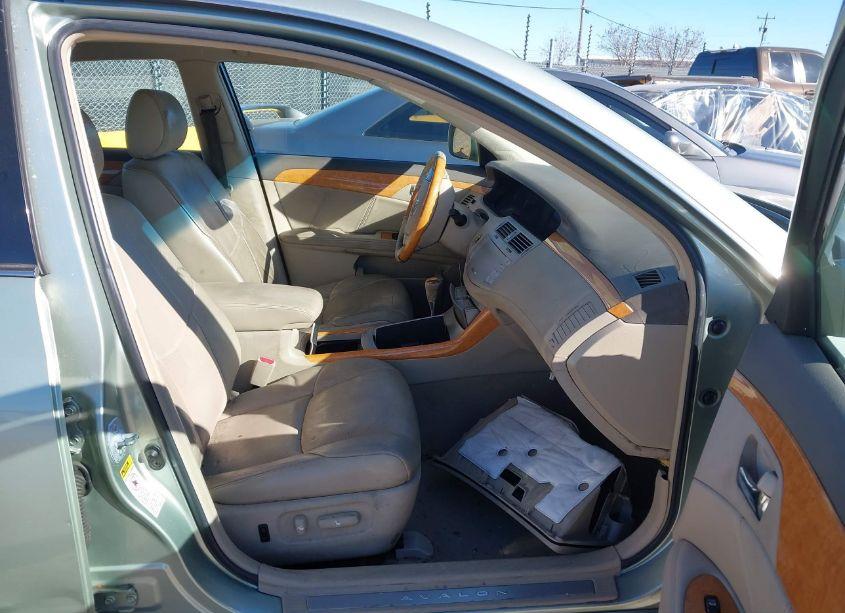 Photo 5 of 2006 Toyota Avalon LIMITED (VIN 4T1BK36B26U089161)