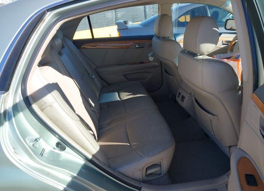 Photo 8 of 2006 Toyota Avalon LIMITED (VIN 4T1BK36B26U089161)