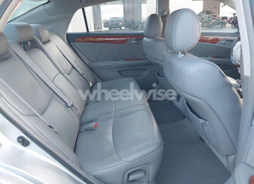 Photo 8 of 2006 Toyota Avalon LIMITED (VIN 4T1BK36B26U156339)