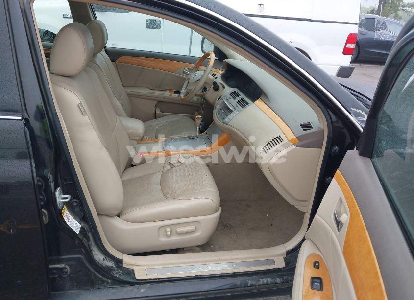 Photo 5 of 2007 Toyota Avalon LIMITED (VIN 4T1BK36B27U186345)