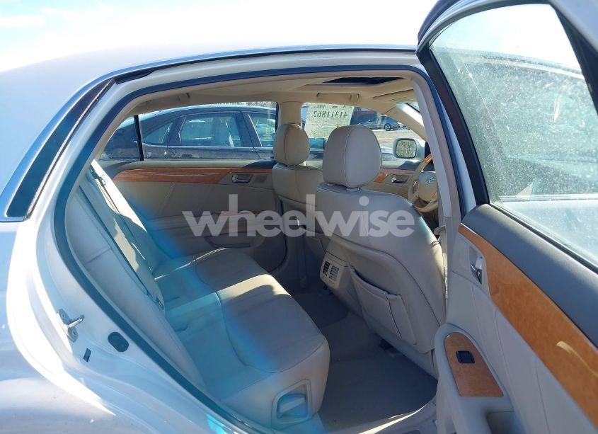 Photo 8 of 2007 Toyota Avalon LIMITED (VIN 4T1BK36B27U211177)