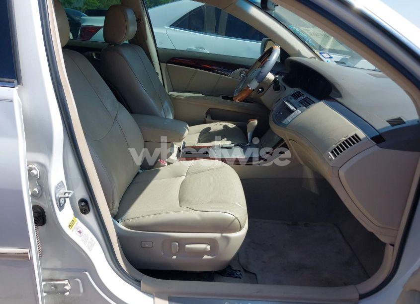 Photo 5 of 2008 Toyota Avalon LIMITED (VIN 4T1BK36B28U260560)