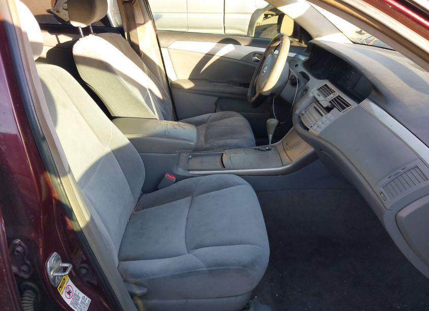 Photo 5 of 2005 Toyota Avalon XL (VIN 4T1BK36B35U024639)