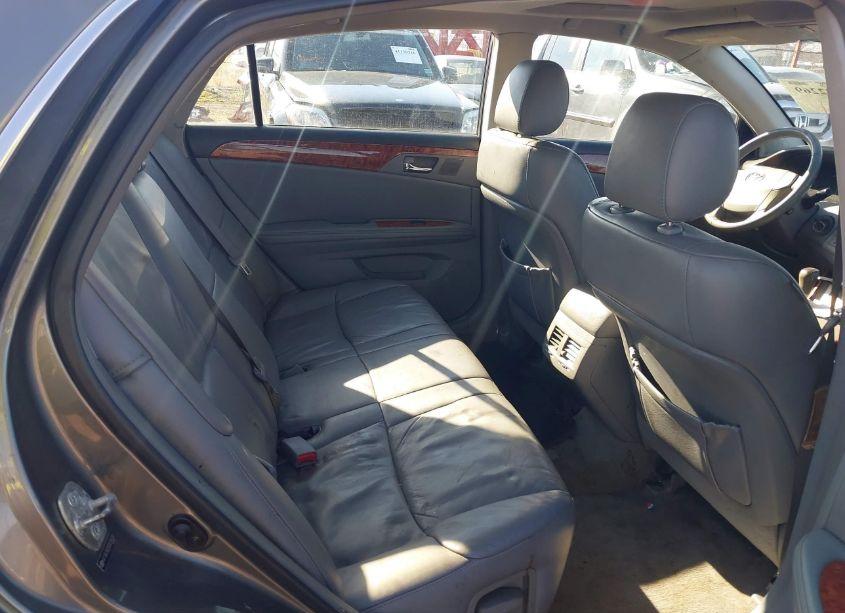 Photo 8 of 2005 Toyota Avalon XLS (VIN 4T1BK36B35U038508)