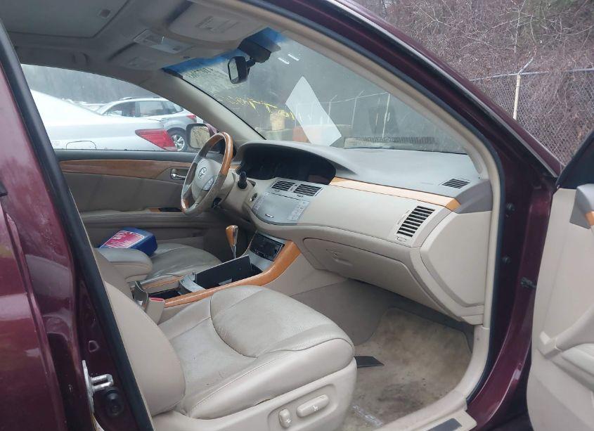 Photo 5 of 2005 Toyota Avalon LIMITED (VIN 4T1BK36B35U050285)