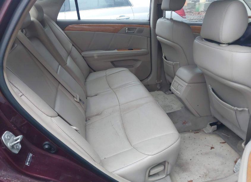 Photo 8 of 2005 Toyota Avalon LIMITED (VIN 4T1BK36B35U050285)