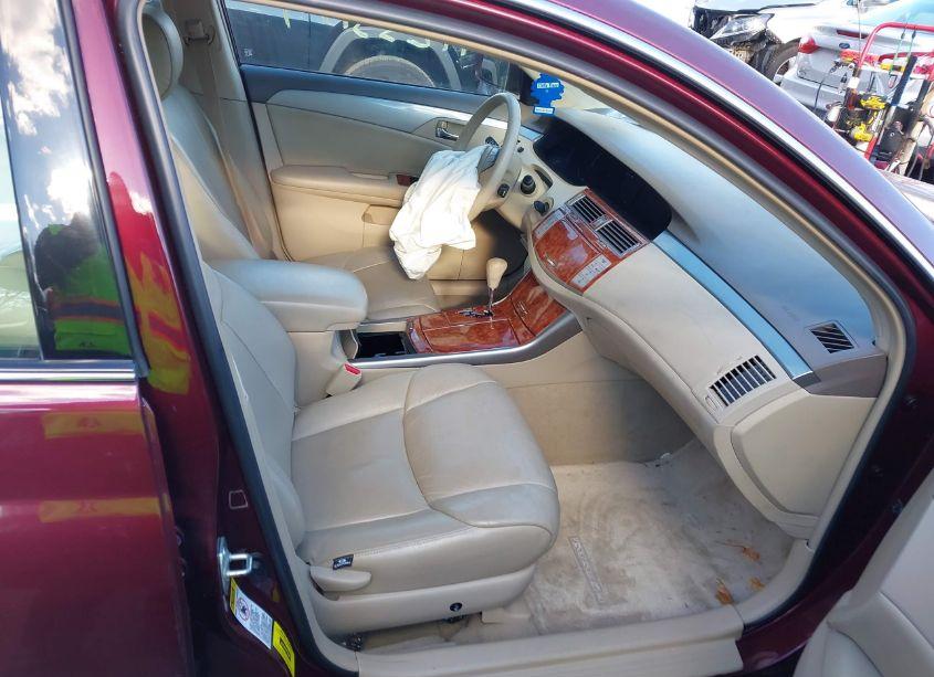 Photo 5 of 2006 Toyota Avalon XL (VIN 4T1BK36B36U063264)