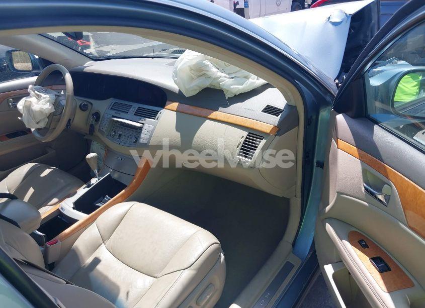 Photo 5 of 2006 Toyota Avalon XLS (VIN 4T1BK36B36U069825)