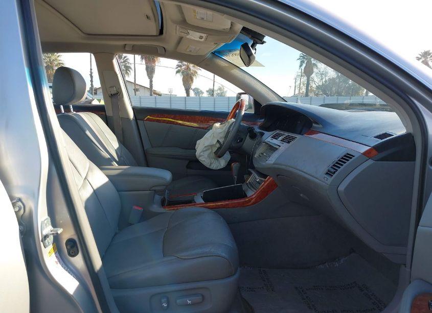 Photo 5 of 2006 Toyota Avalon LIMITED (VIN 4T1BK36B36U098046)