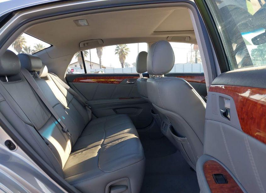 Photo 8 of 2006 Toyota Avalon LIMITED (VIN 4T1BK36B36U098046)