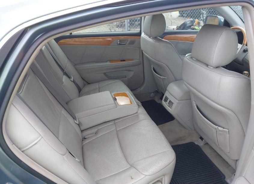 Photo 8 of 2006 Toyota Avalon XL/XLS/TOURING/LIMITED (VIN 4T1BK36B36U109207)