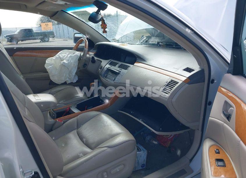 Photo 5 of 2006 Toyota Avalon LIMITED (VIN 4T1BK36B36U110826)