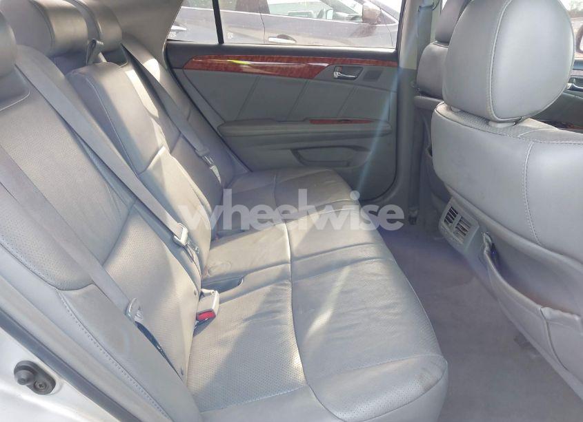 Photo 8 of 2006 Toyota Avalon LIMITED (VIN 4T1BK36B36U125729)