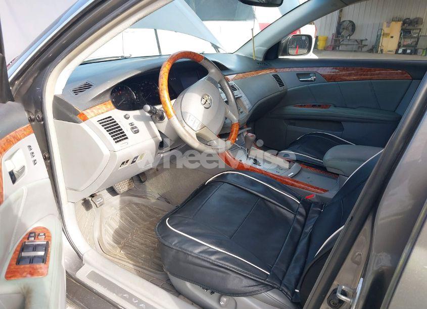 Photo 5 of 2006 Toyota Avalon LIMITED (VIN 4T1BK36B36U126931)